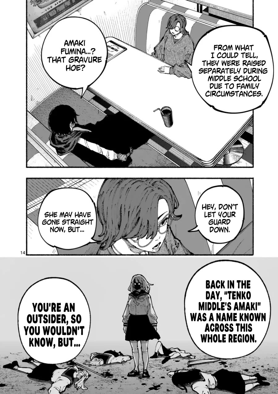 Blue Ursus Chap 4 - Next Chap 5