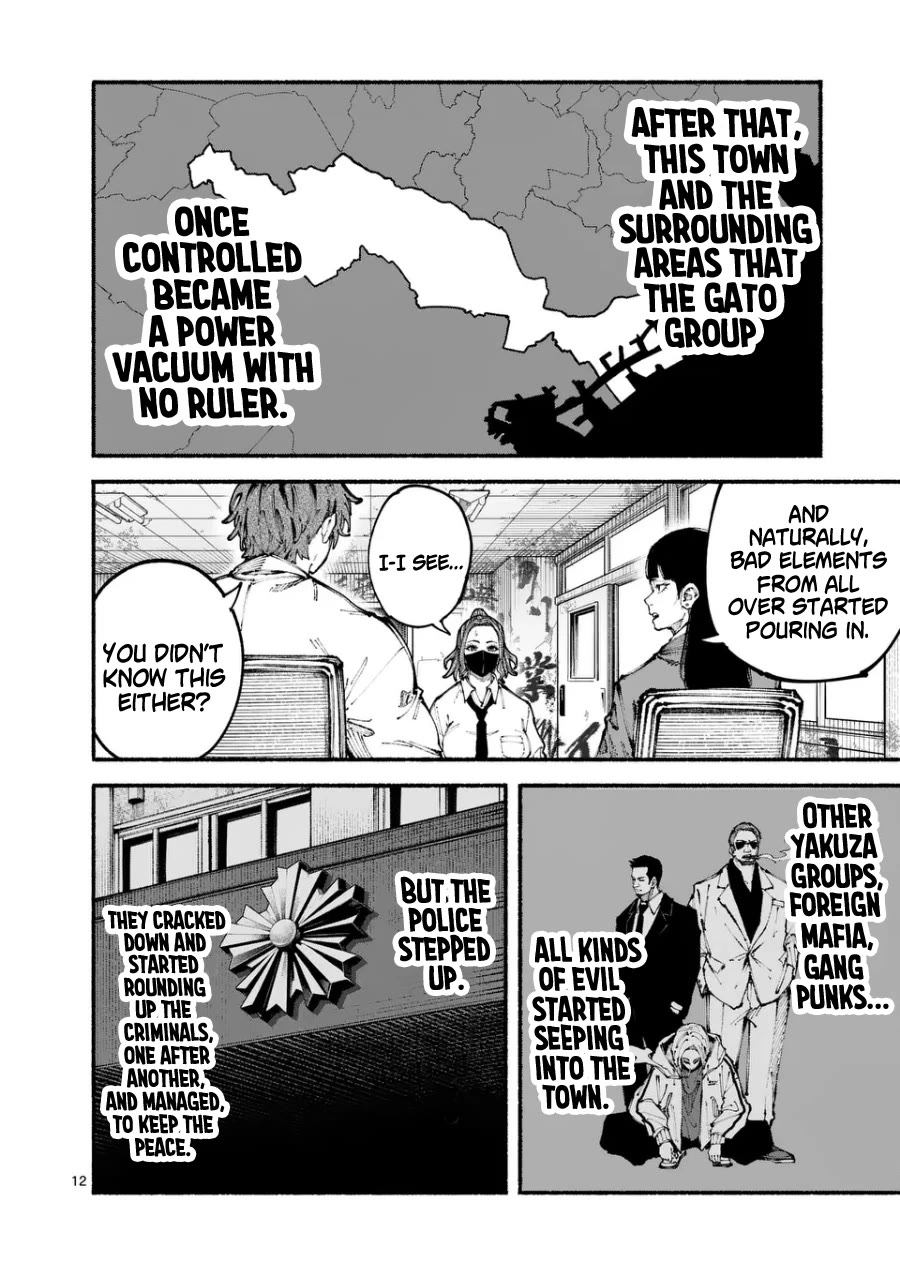 Blue Ursus Chap 5 - Next Chap 6