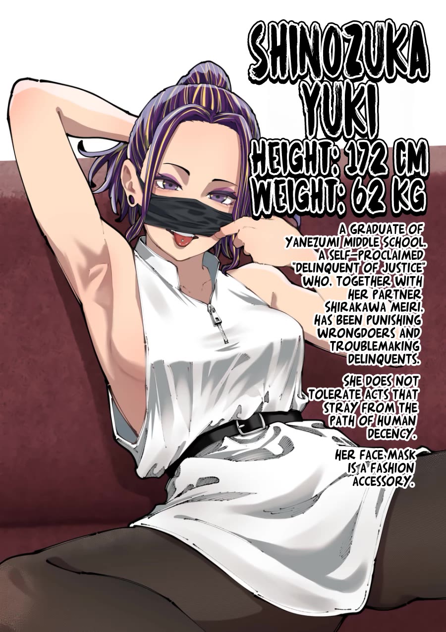 Blue Ursus Chap 6 - Next Chap 7