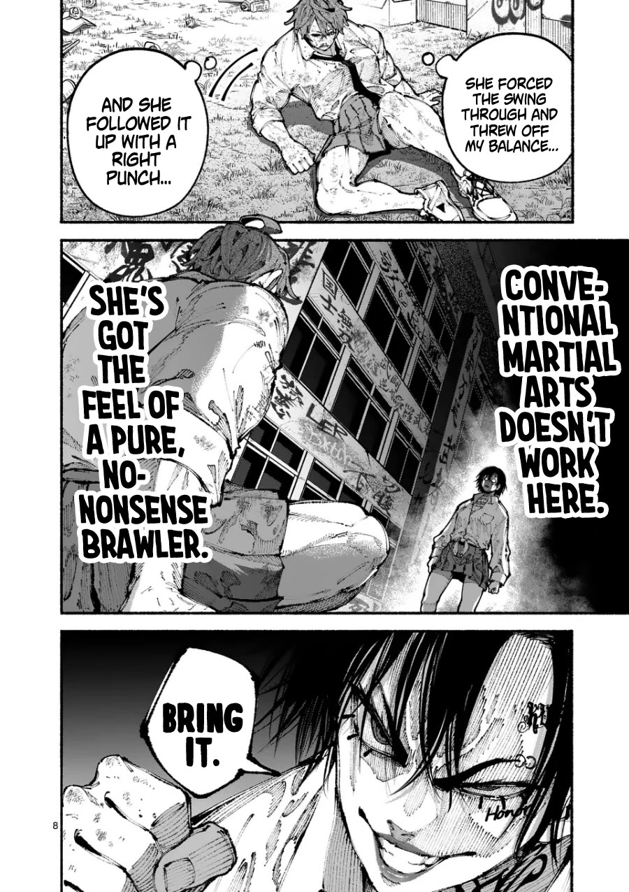 Blue Ursus Chap 8 - Next Chap 9