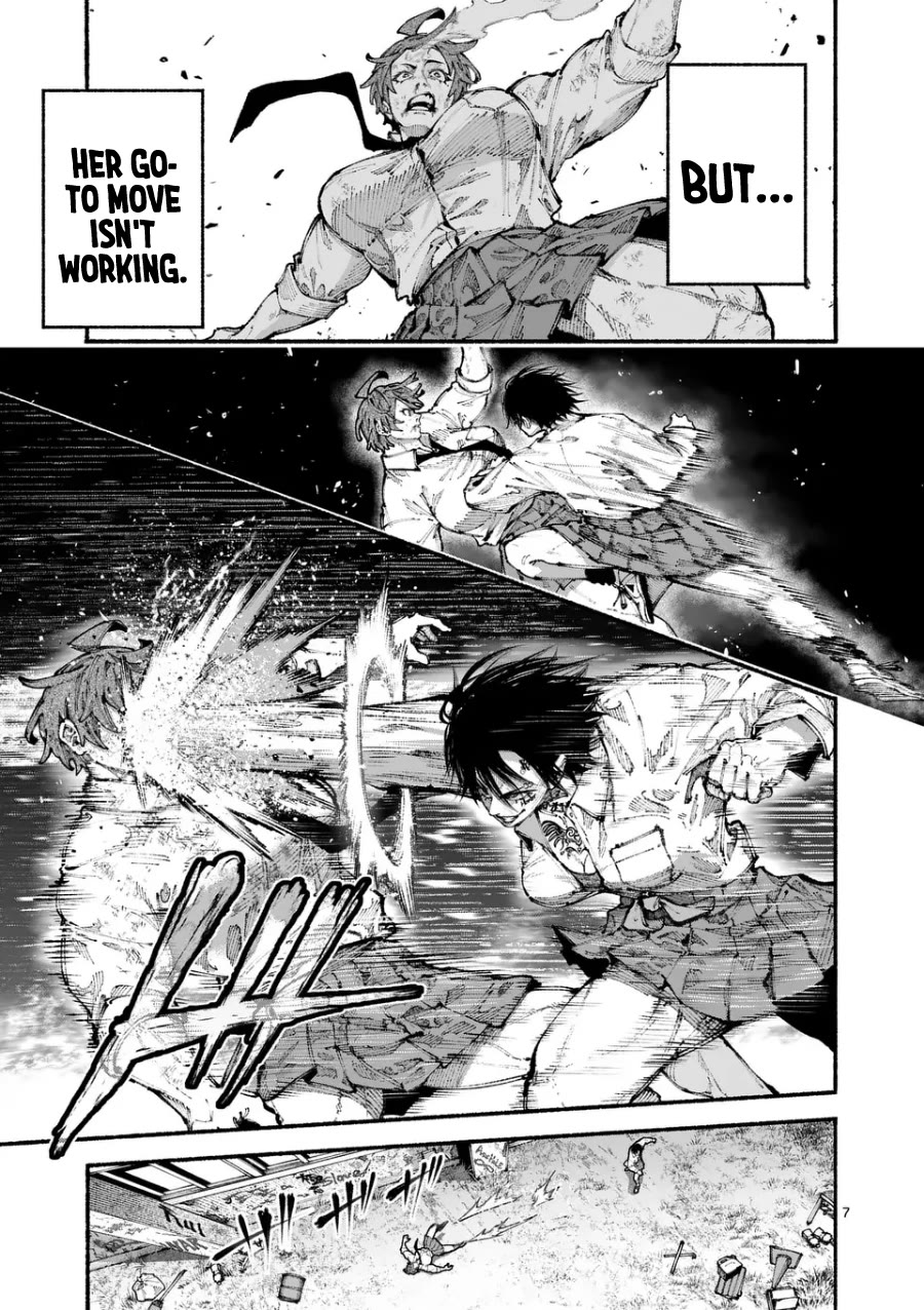 Blue Ursus Chap 8 - Next Chap 9