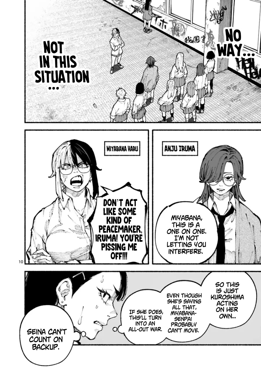 Blue Ursus Chap 8 - Next Chap 9