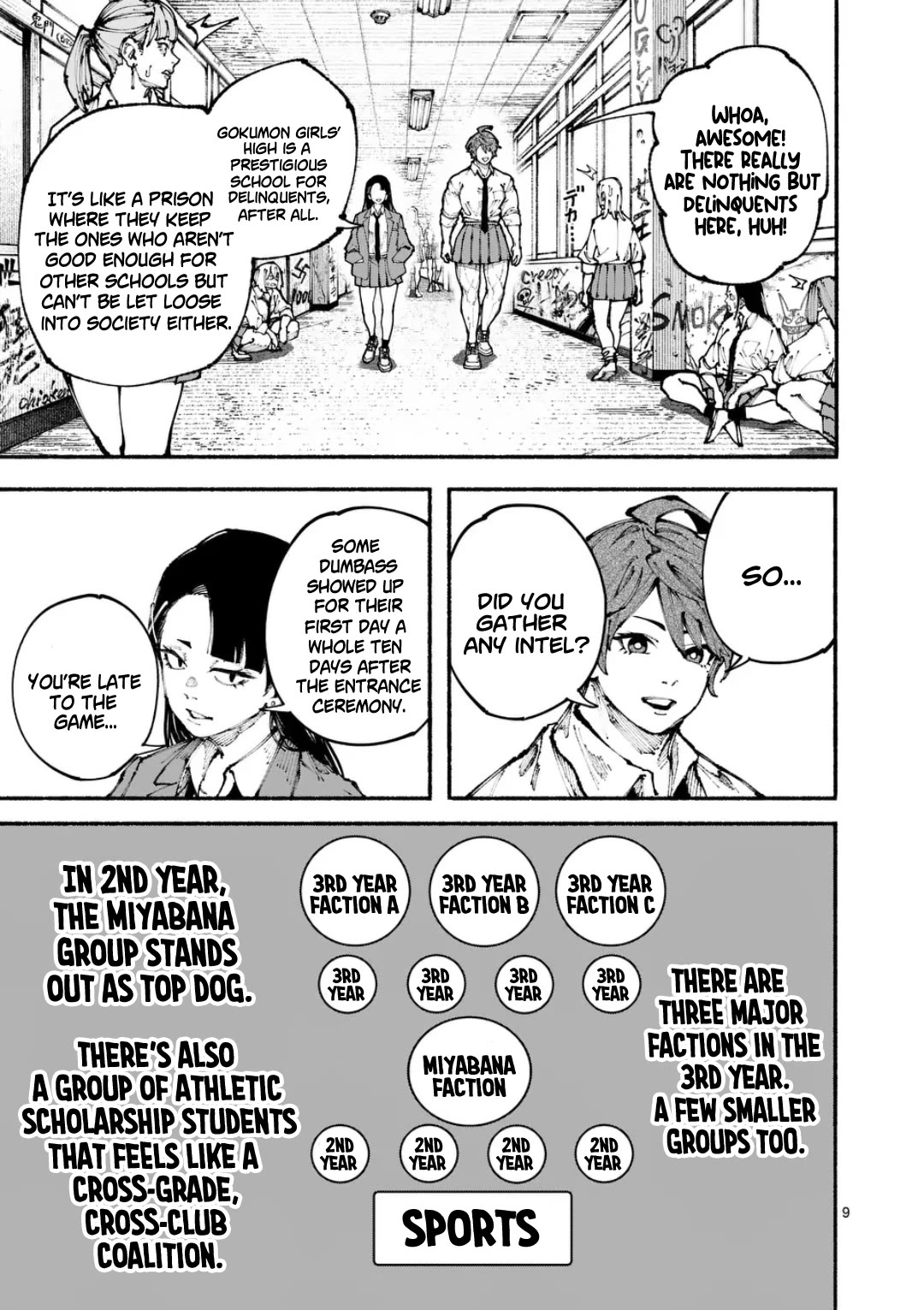 Blue Ursus Chap 1 - Next Chap 2