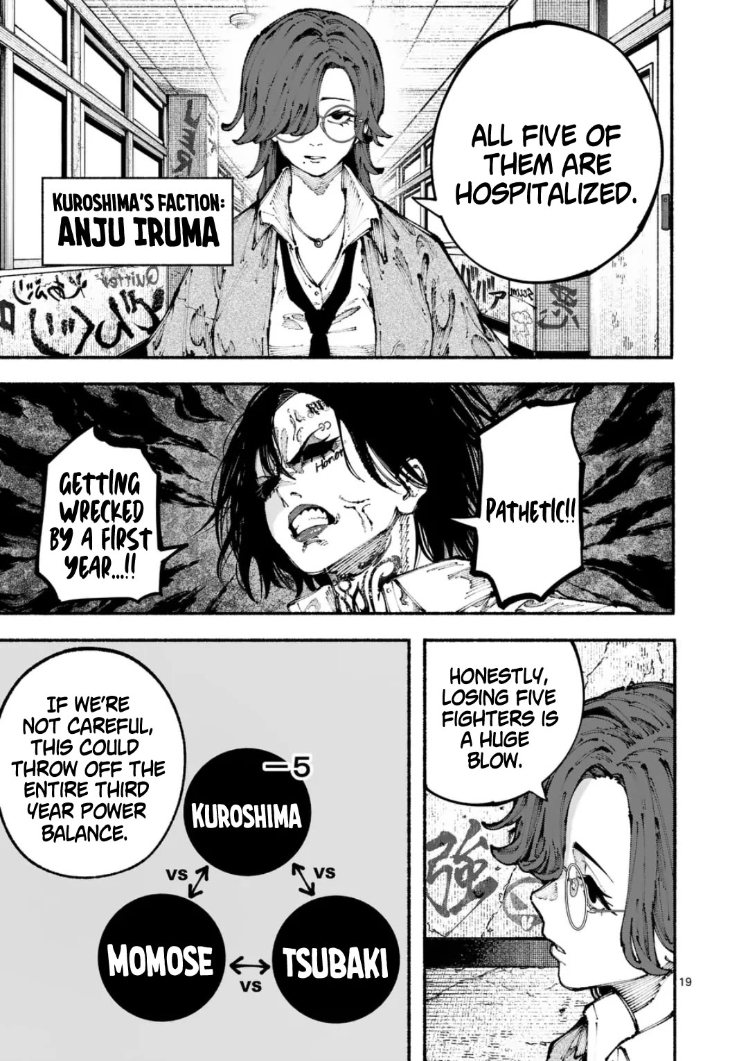 Blue Ursus Chap 2 - Next Chap 3