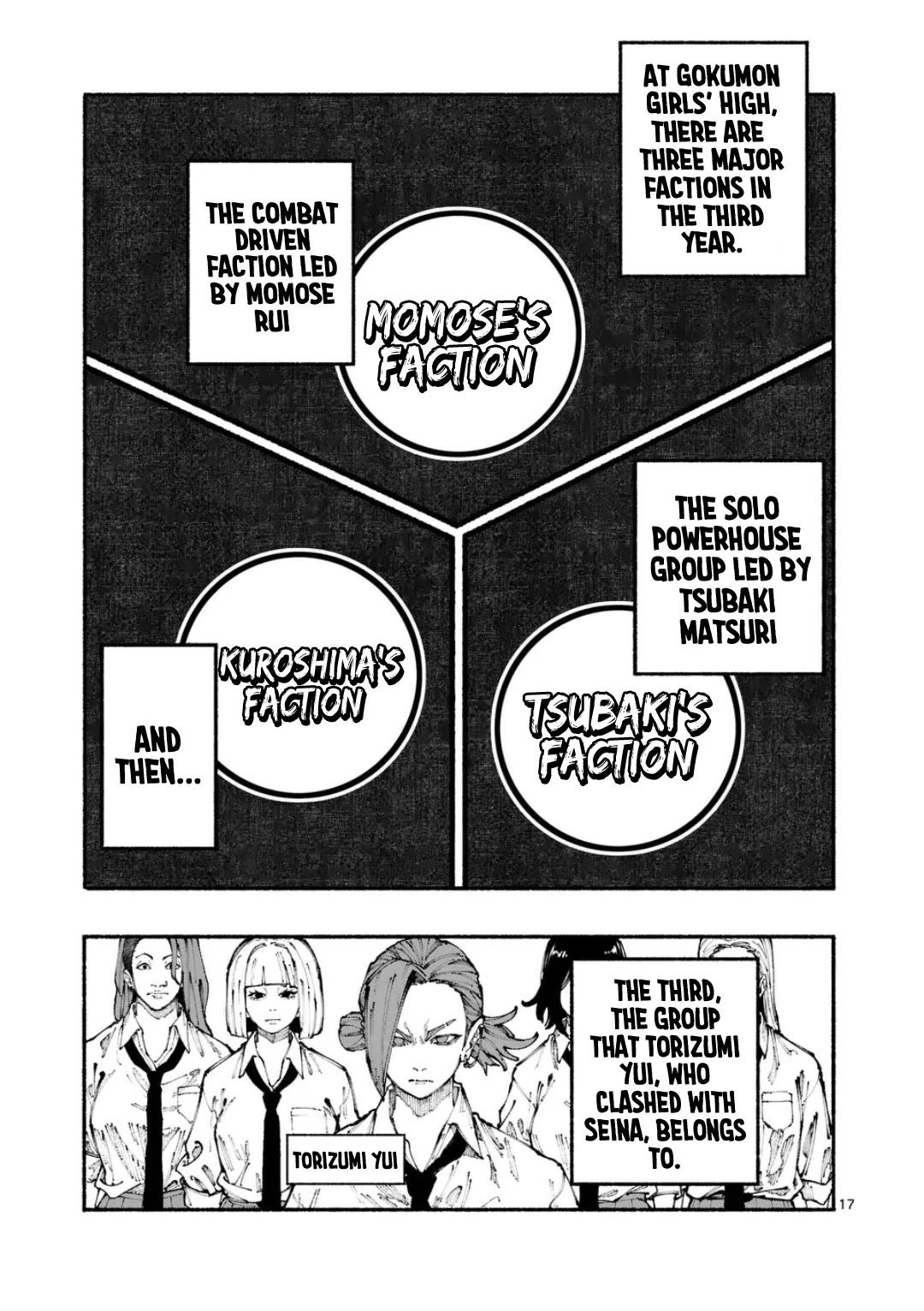 Blue Ursus Chap 2 - Next Chap 3