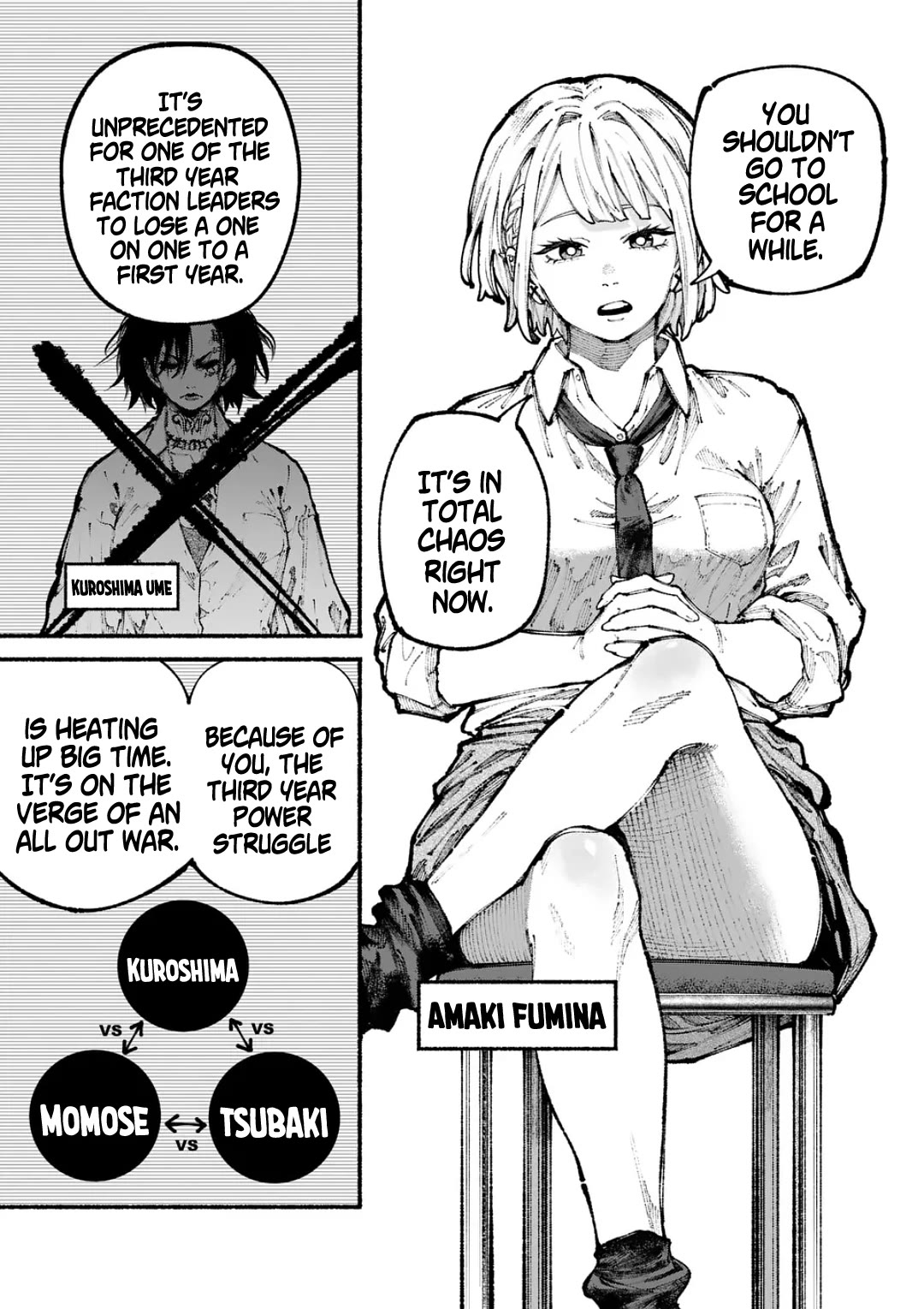 Blue Ursus Chap 10 - Next Chap 11