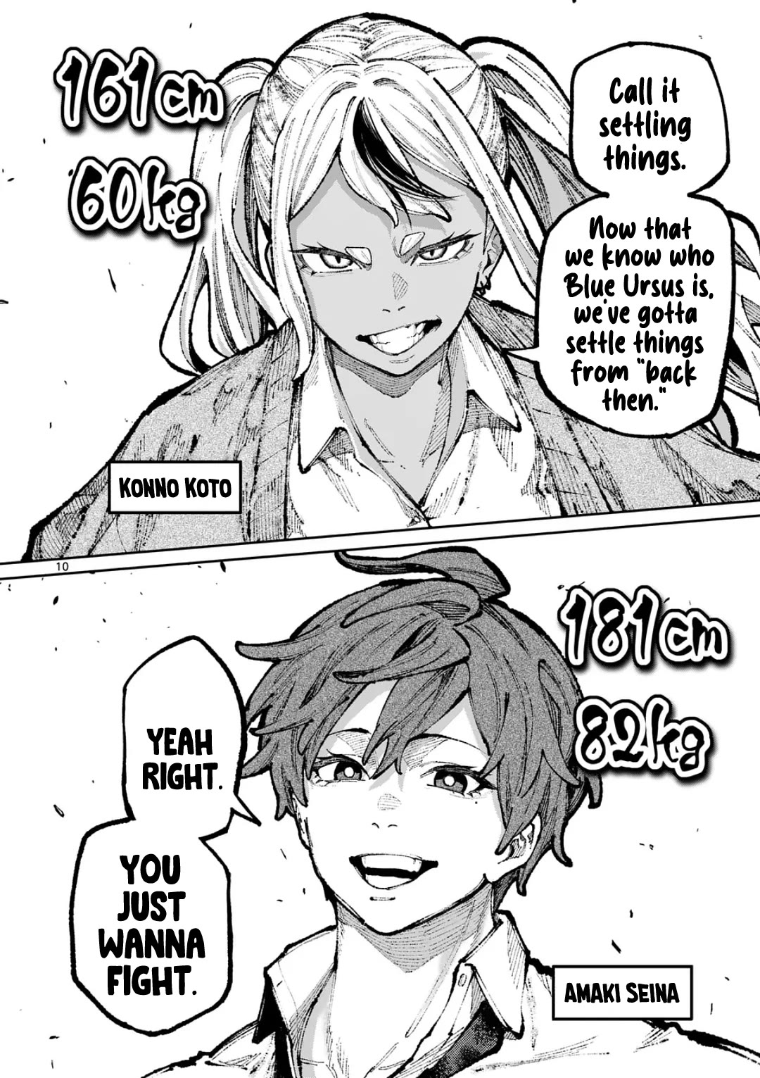 Blue Ursus Chap 28 - Next Chap 29