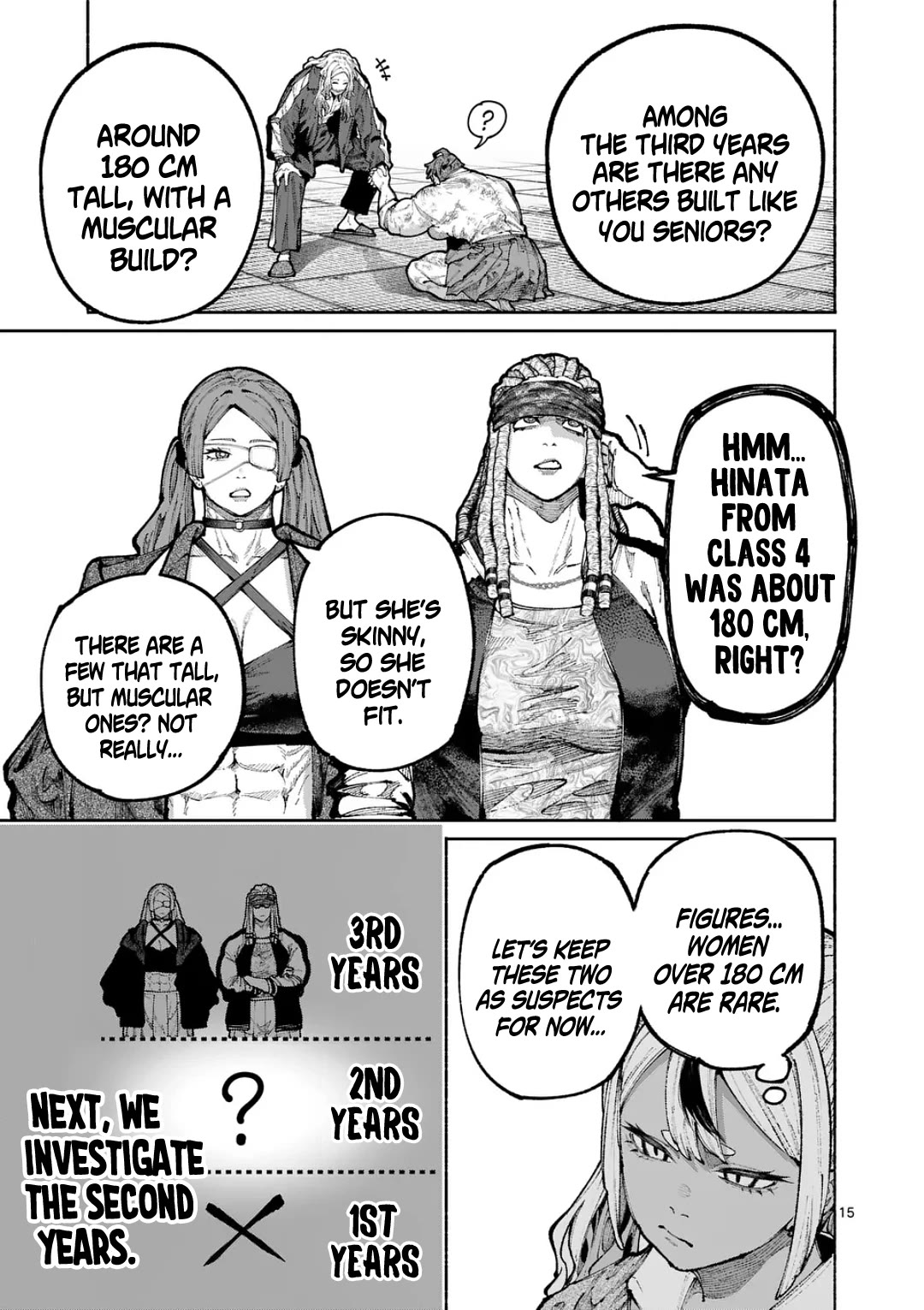 Blue Ursus Chap 21 - Next Chap 22