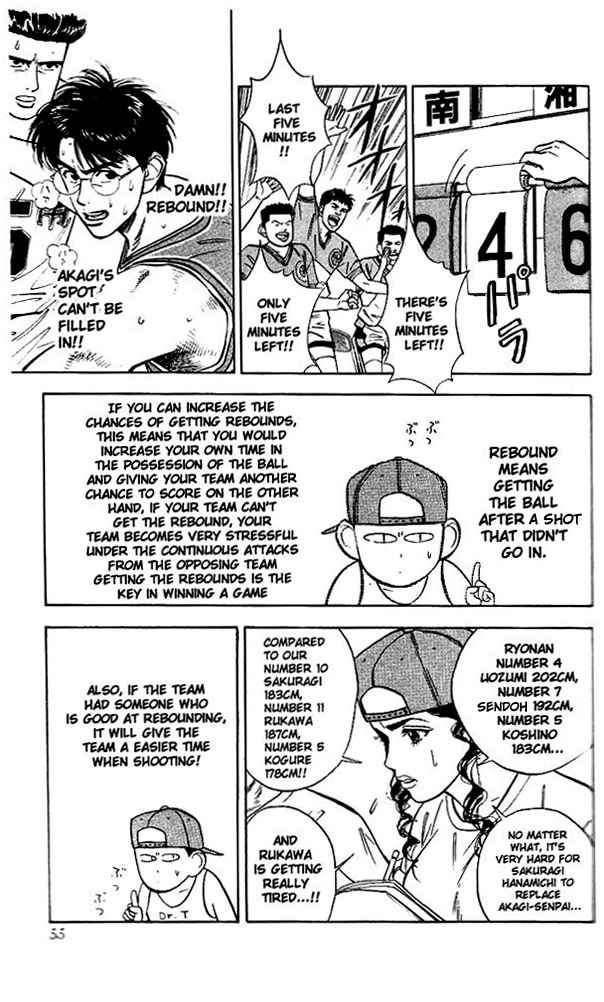 Slam Dunk Chap 38 - Next Chap 39