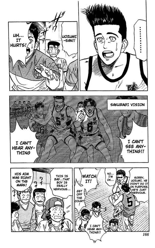Slam Dunk Chap 34 - Next Chap 35