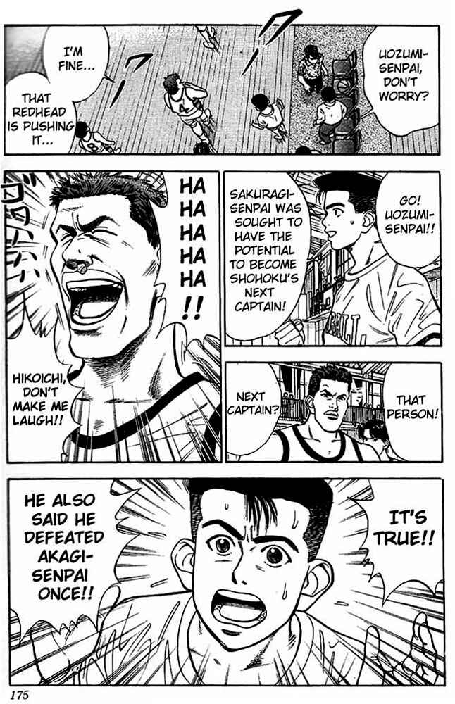 Slam Dunk Chap 35 - Next Chap 36