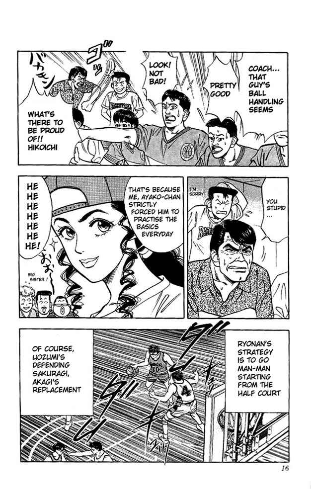 Slam Dunk Chap 36 - Next Chap 37