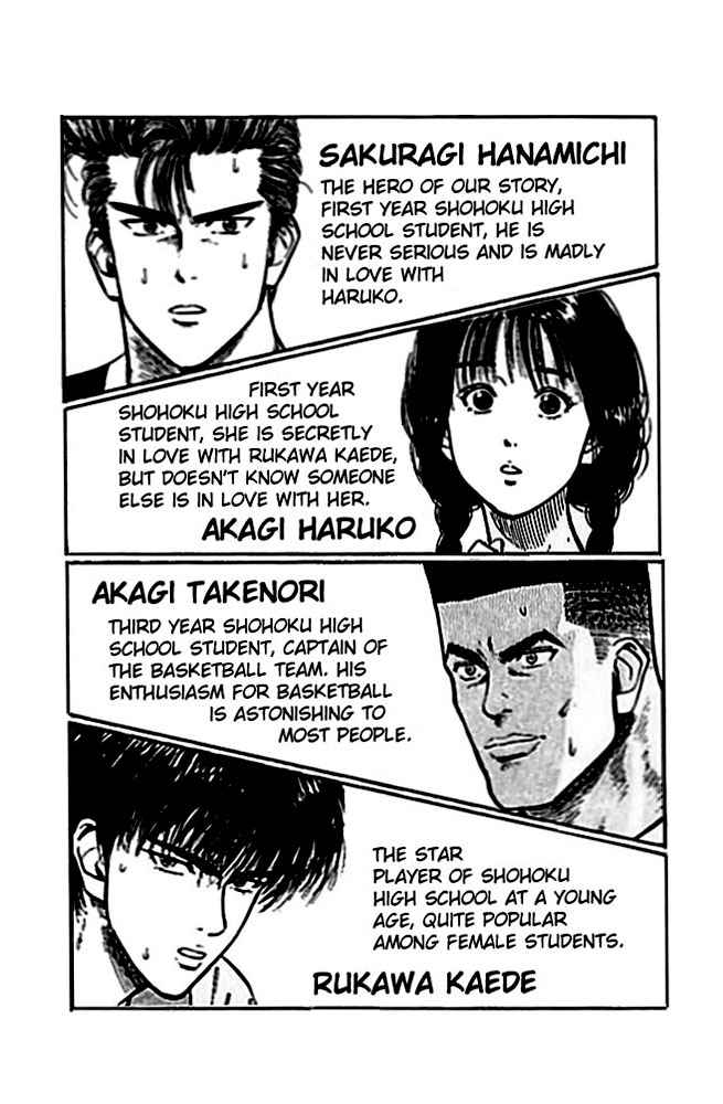 Slam Dunk Chap 36 - Next Chap 37