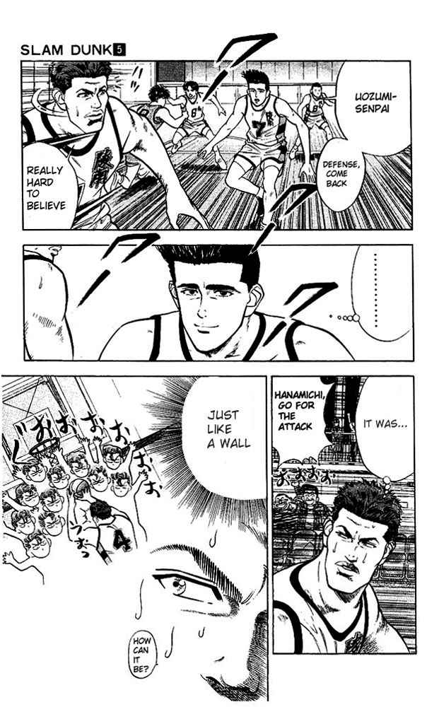 Slam Dunk Chap 36 - Next Chap 37