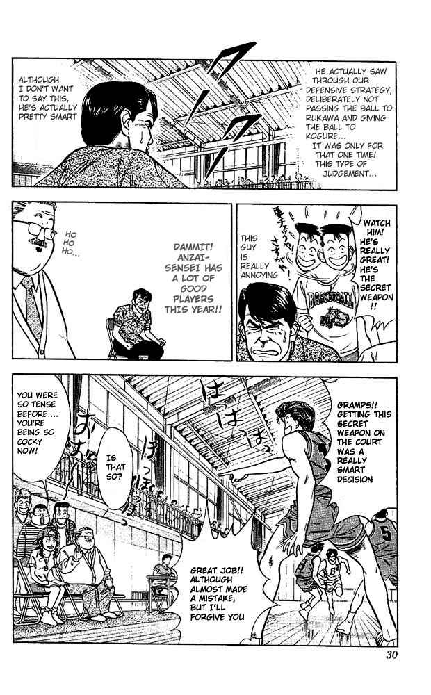 Slam Dunk Chap 37 - Next Chap 38