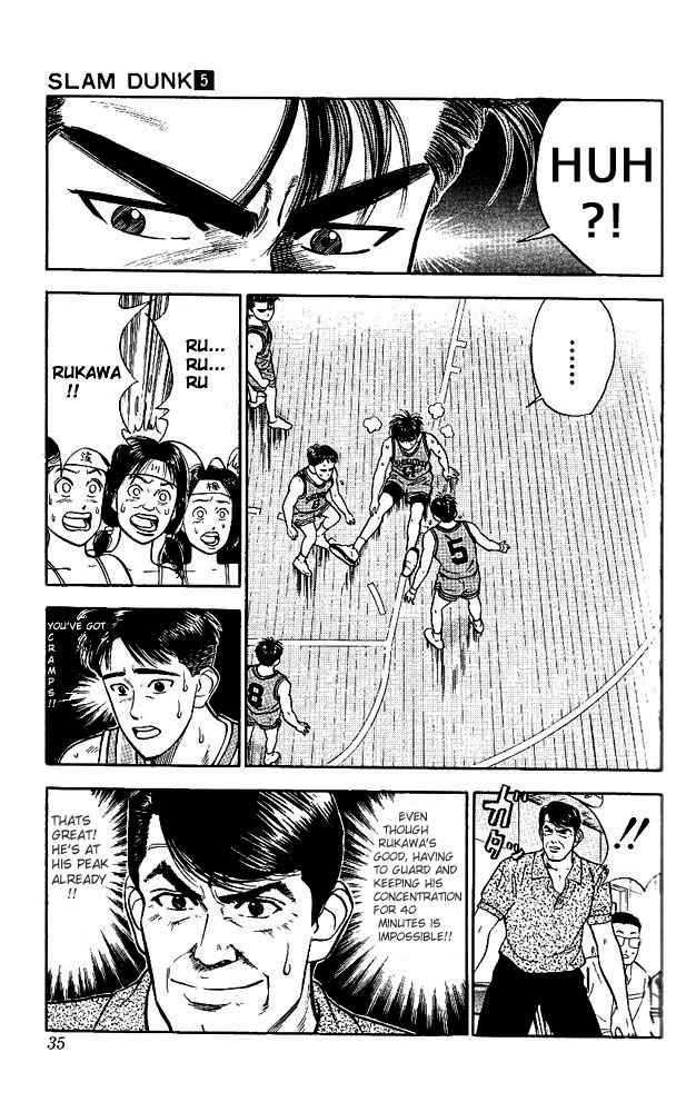 Slam Dunk Chap 37 - Next Chap 38