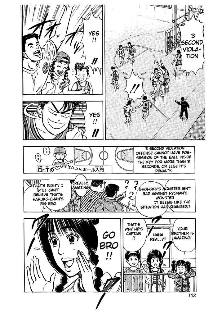 Slam Dunk Chap 31 - Next Chap 32