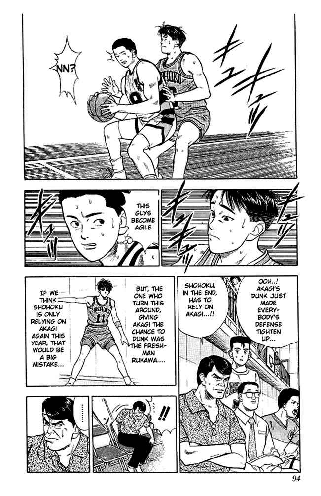 Slam Dunk Chap 31 - Next Chap 32