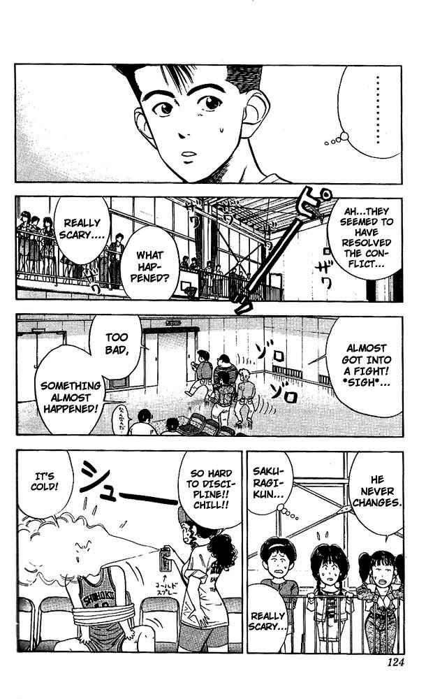 Slam Dunk Chap 32 - Next Chap 33
