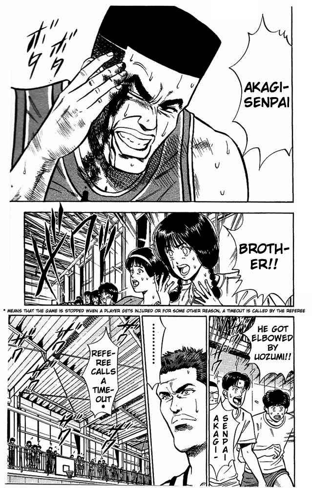Slam Dunk Chap 33 - Next Chap 34