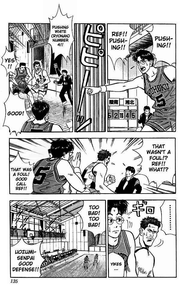 Slam Dunk Chap 33 - Next Chap 34