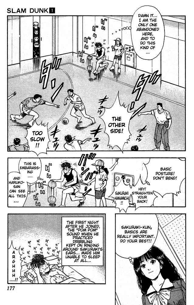 Slam Dunk Chap 8 - Next Chap 9