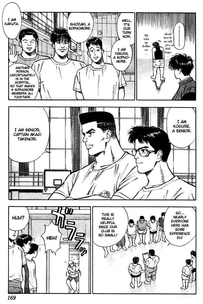 Slam Dunk Chap 8 - Next Chap 9