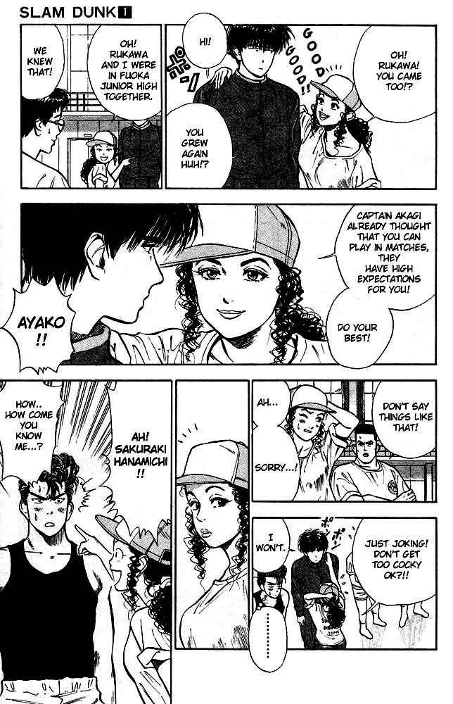 Slam Dunk Chap 8 - Next Chap 9