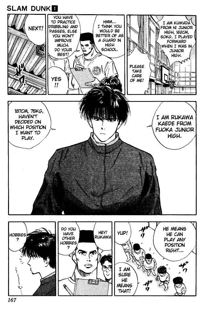 Slam Dunk Chap 8 - Next Chap 9