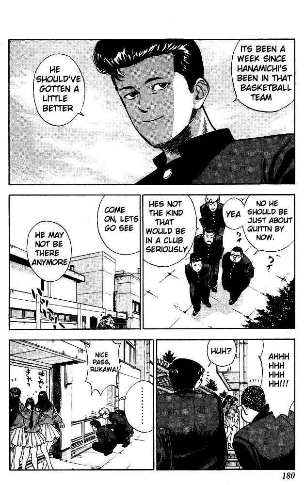 Slam Dunk Chap 9 - Next Chap 10
