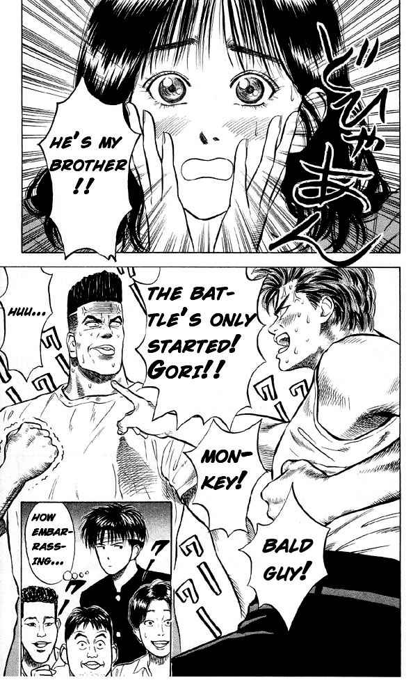 Slam Dunk Chap 4 - Next Chap 5