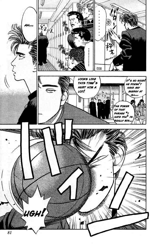 Slam Dunk Chap 4 - Next Chap 5