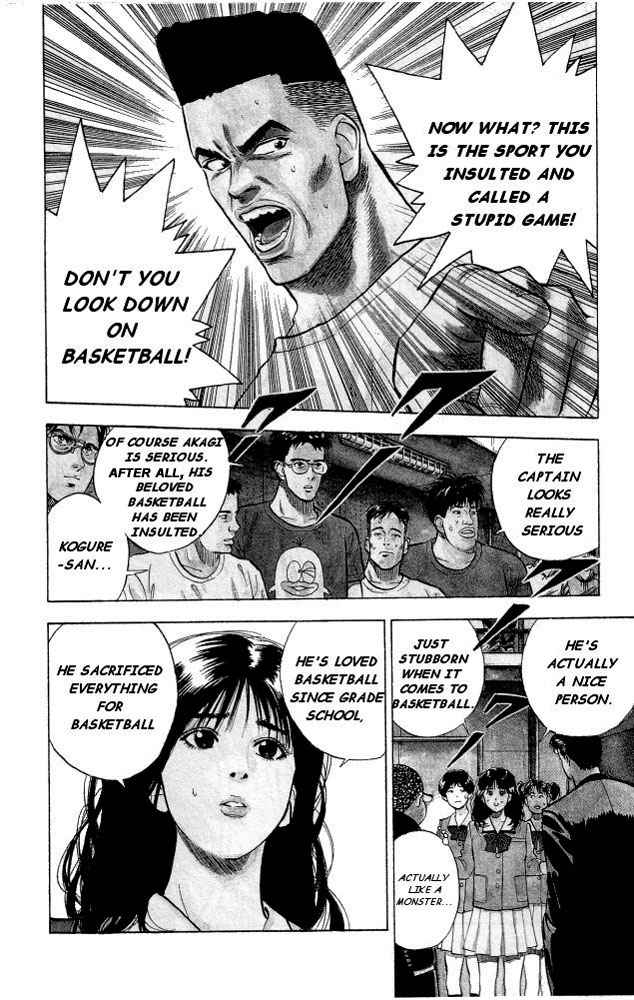 Slam Dunk Chap 5 - Next Chap 6
