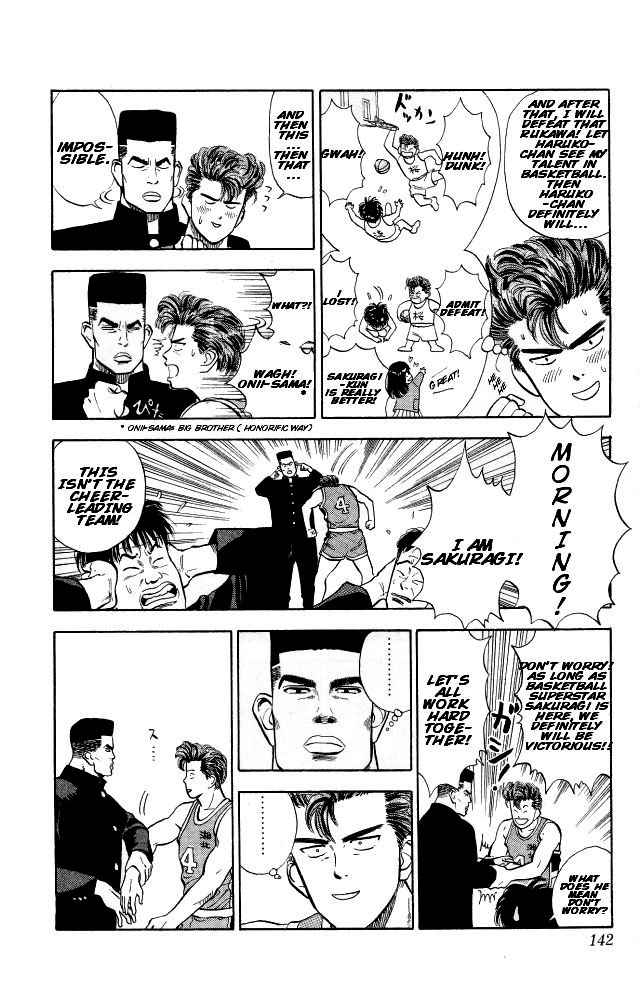 Slam Dunk Chap 7 - Next Chap 8