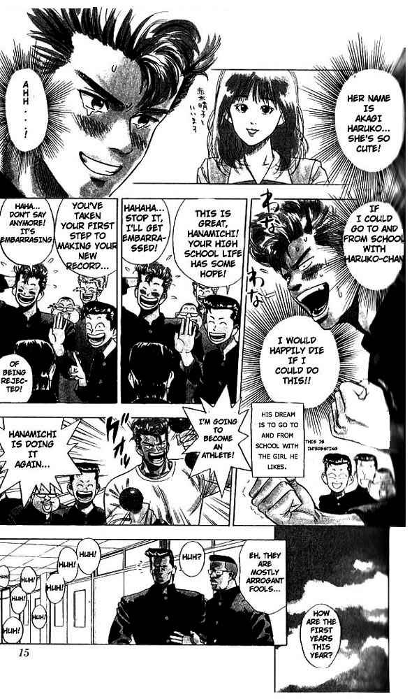 Slam Dunk Chap 1 - Next Chap 2