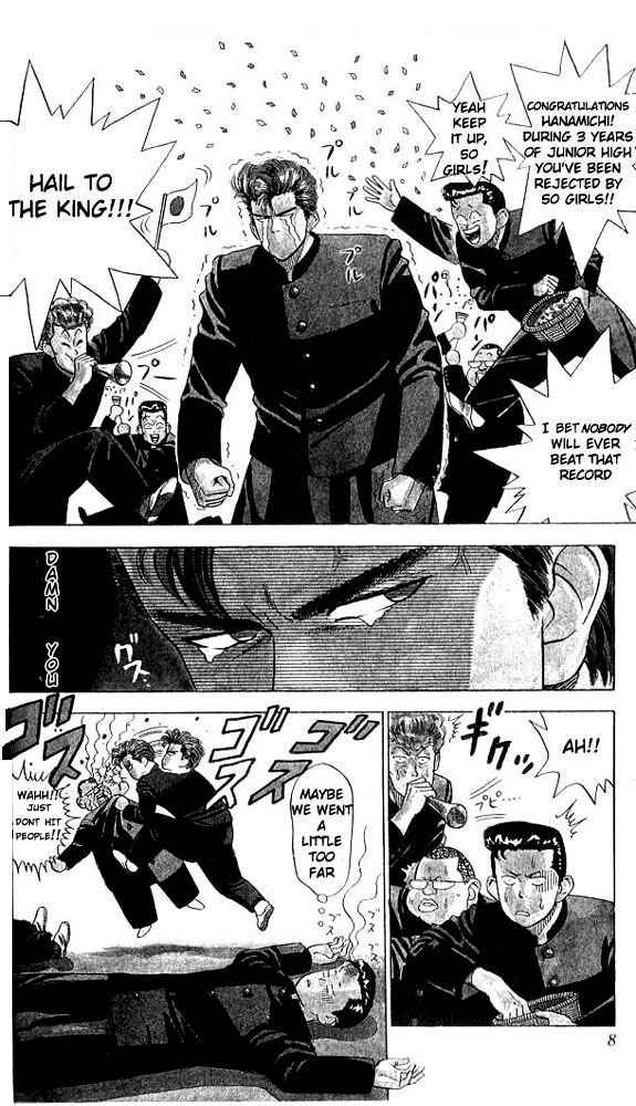 Slam Dunk Chap 1 - Next Chap 2