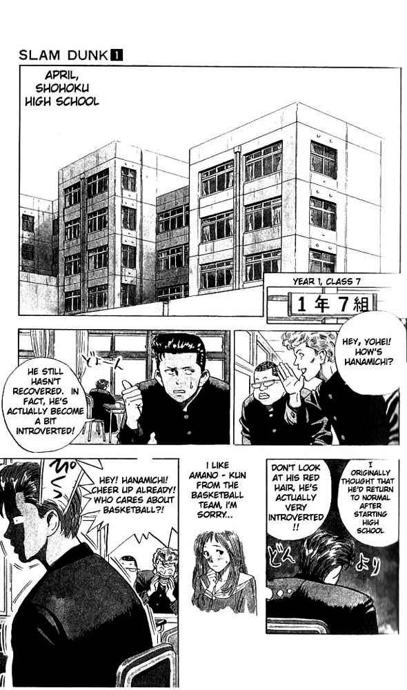 Slam Dunk Chap 1 - Next Chap 2