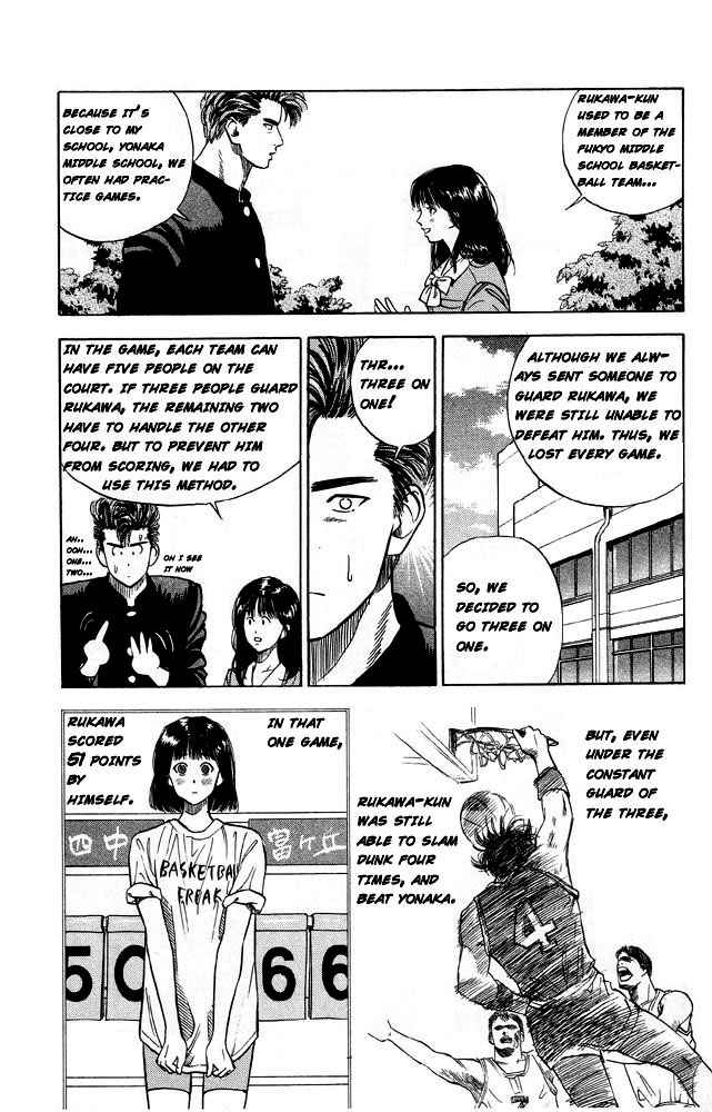 Slam Dunk Chap 2 - Next Chap 3