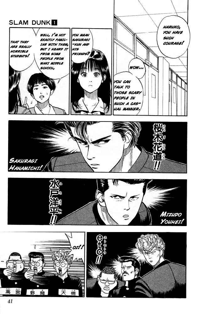 Slam Dunk Chap 2 - Next Chap 3