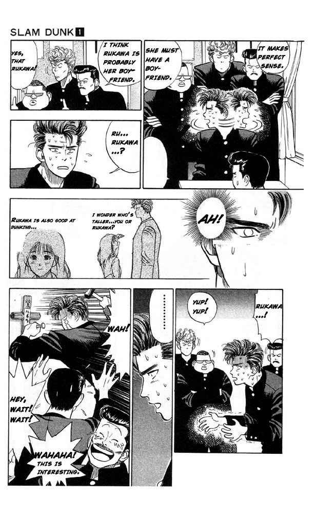 Slam Dunk Chap 2 - Next Chap 3