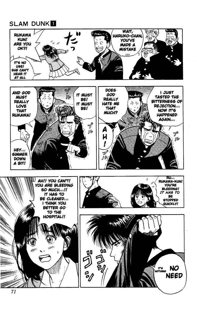 Slam Dunk Chap 3 - Next Chap 4