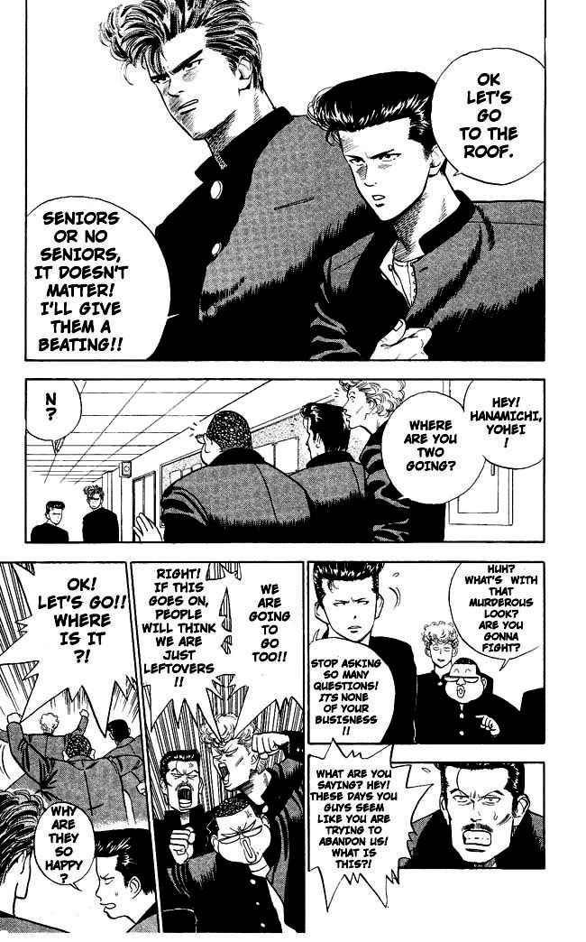 Slam Dunk Chap 3 - Next Chap 4
