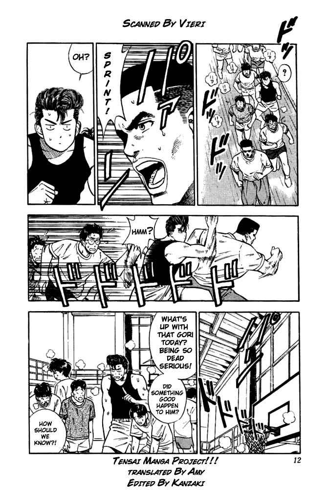 Slam Dunk Chap 19 - Next Chap 20