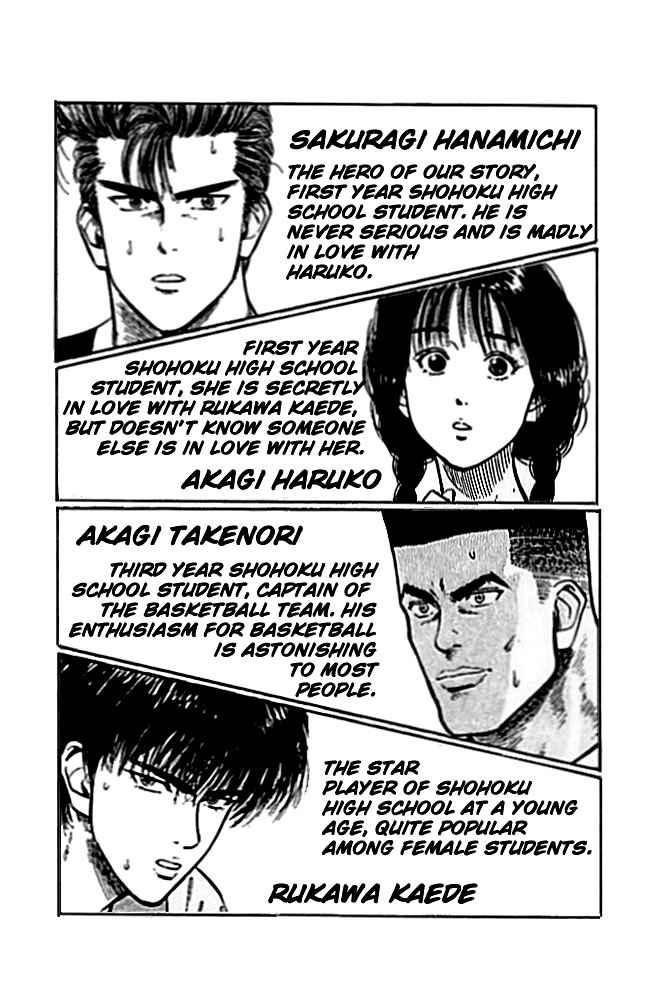 Slam Dunk Chap 19 - Next Chap 20