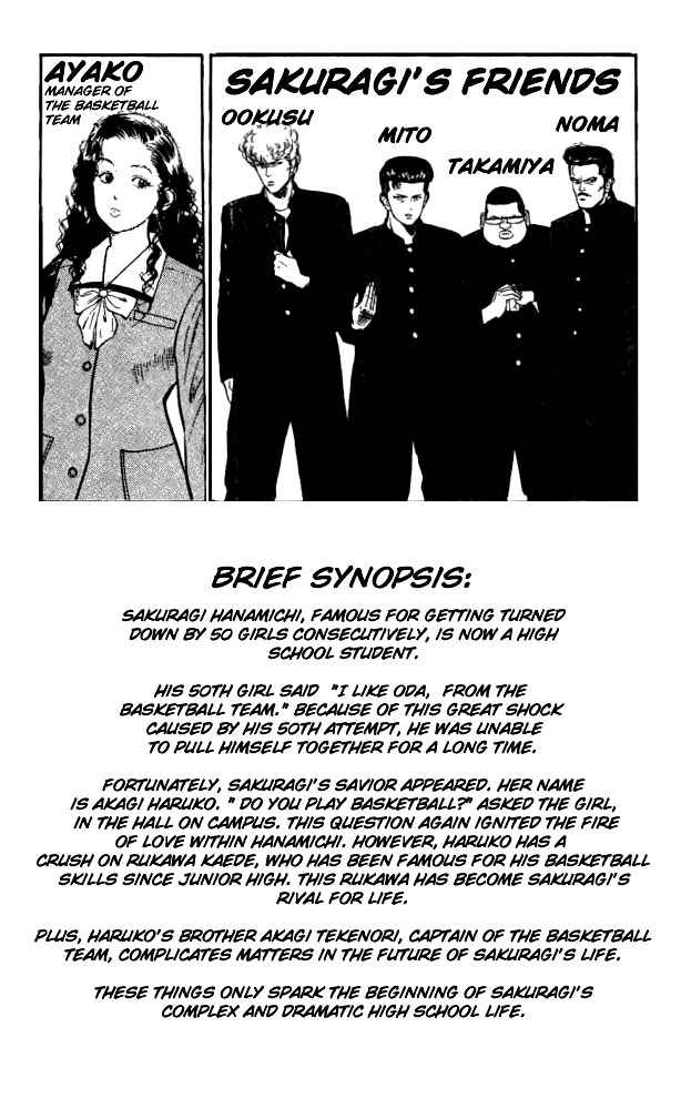 Slam Dunk Chap 19 - Next Chap 20