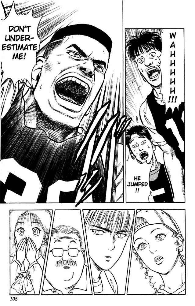 Slam Dunk Chap 14 - Next Chap 15