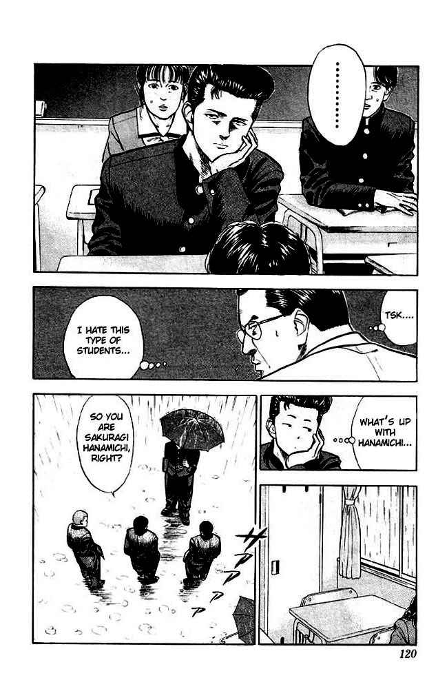 Slam Dunk Chap 15 - Next Chap 16
