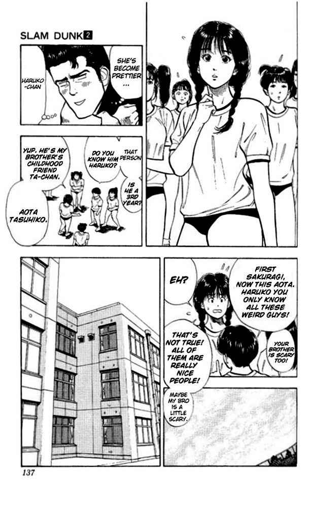 Slam Dunk Chap 16 - Next Chap 17