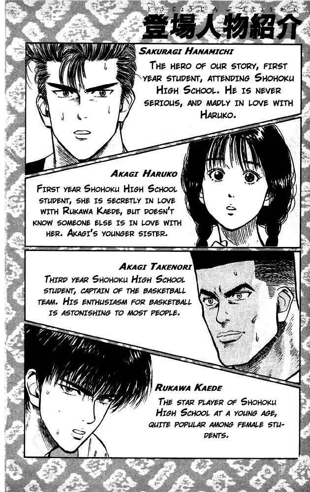 Slam Dunk Chap 10 - Next Chap 11