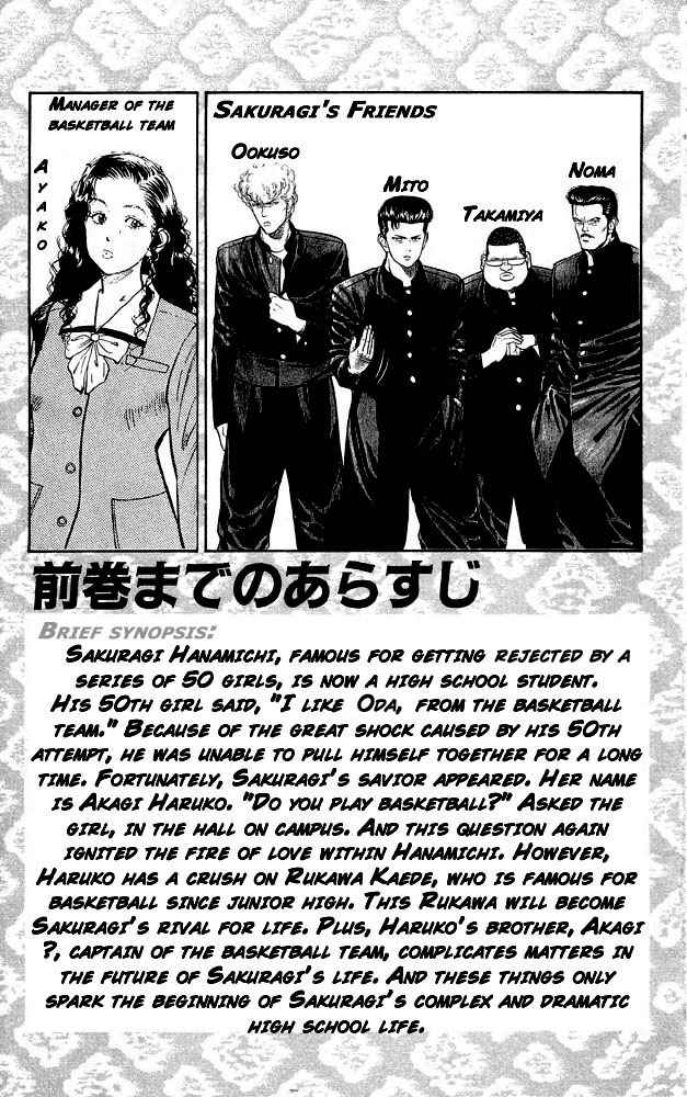 Slam Dunk Chap 10 - Next Chap 11